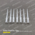 Disposable Plastic Micro Pipette Transfer Tip